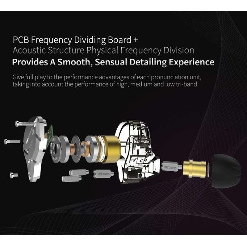 KZ ZS10 Pro 10-unit Ring Iron Gaming In-ear Wired Earphone, Standard Version(Black)
