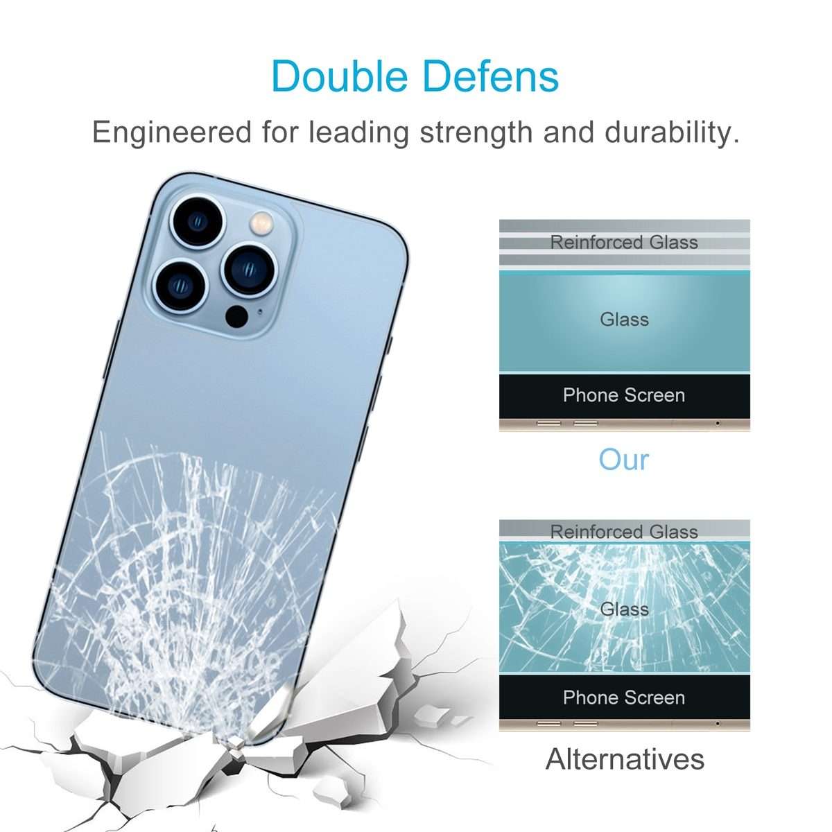 For iPhone 13 Pro Max 50pcs 0.26mm 9H 2.5D Tempered Glass Back Film