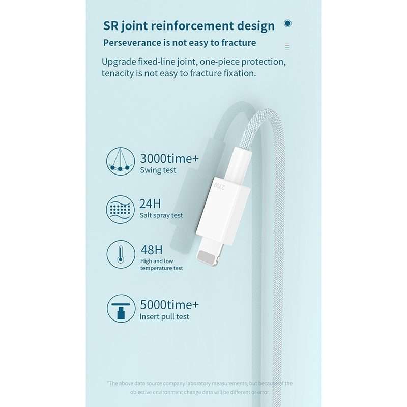 27W PD USB-C / Type-C to 8 Pin Fast Charging Braided Data Cable, Cable Length: 1m(Green)