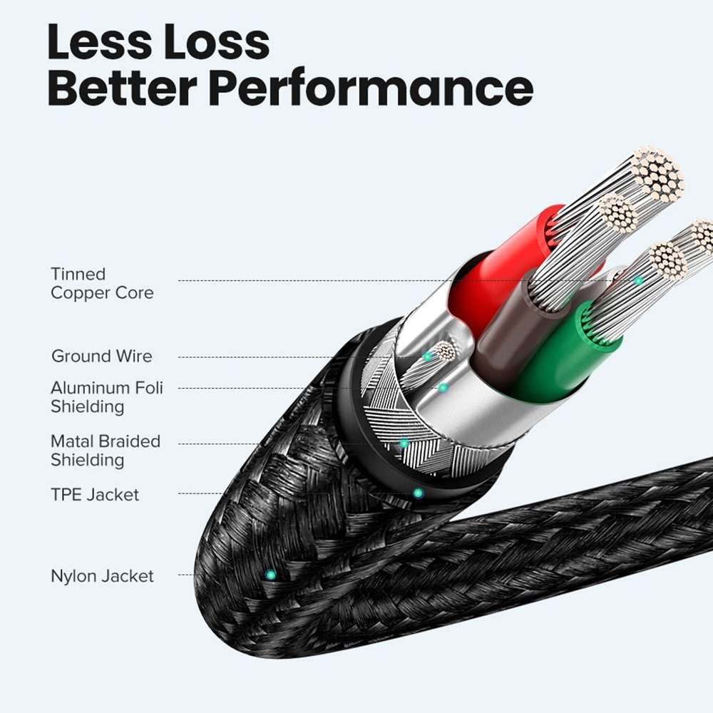 USB-C / Type-C Male to USB-C / Type-C Male Thunderbolt 3 Data Cable, Cable Length:1.2m