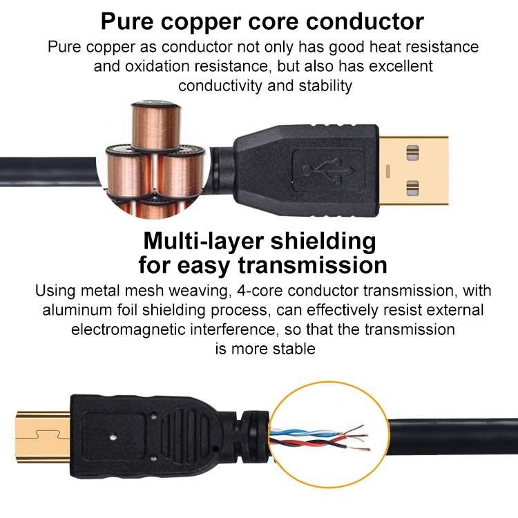 1.5m Mini 5 Pin to USB 2.0 Camera Extension Data Cable