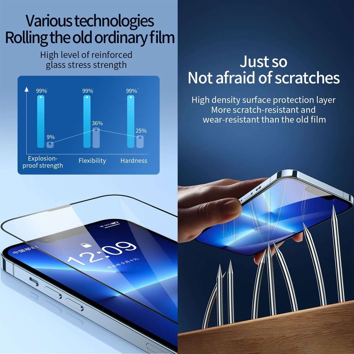 For iPhone 12 Pro Max 25pcs Fast Attach Dust-proof Anti-static Tempered Glass Film