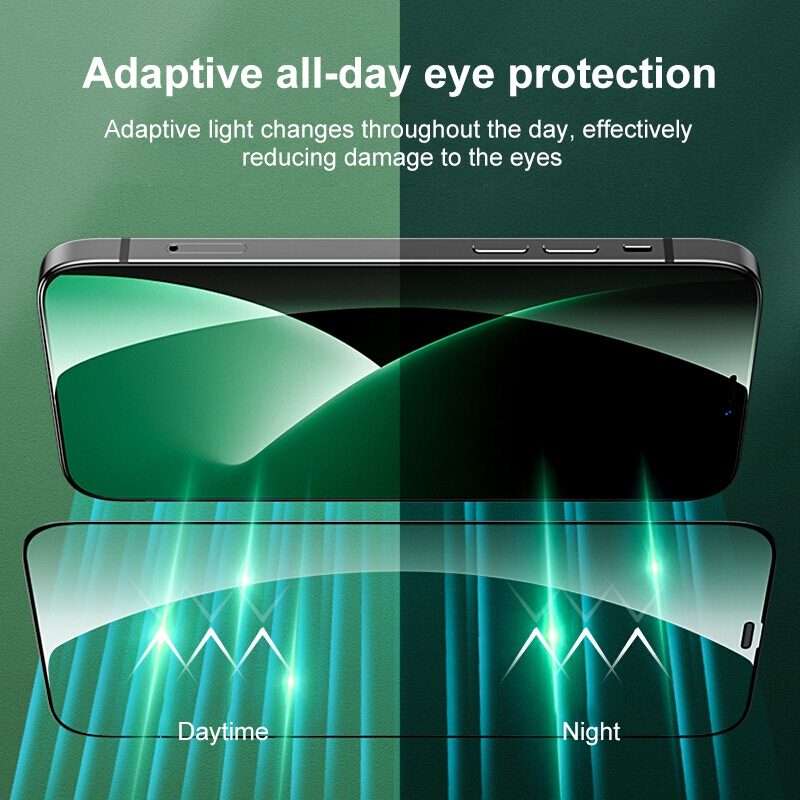 For iPhone 13 Pro Max Green Light Eye Protection Tempered Glass Film