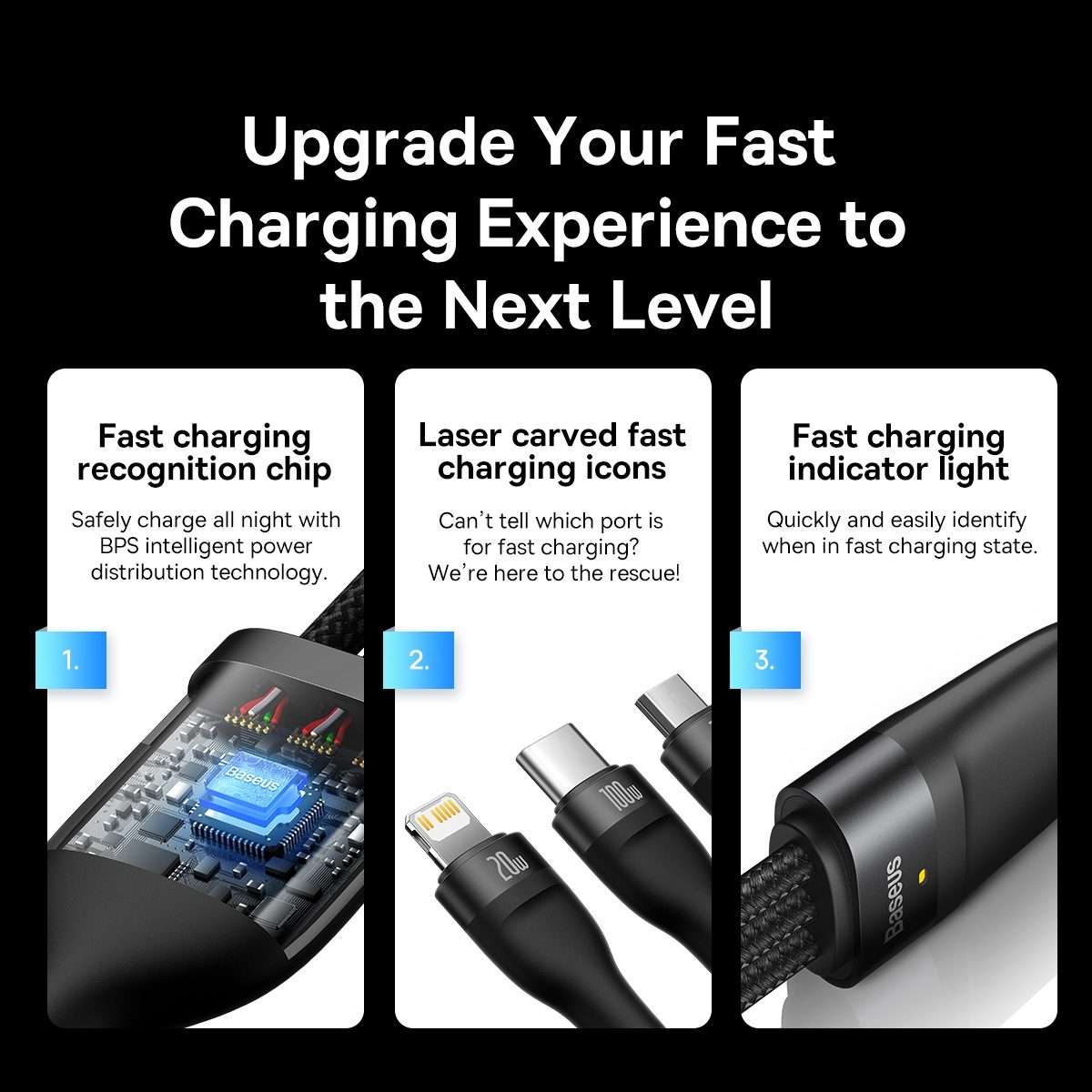 Baseus Flash Series II 1.5m 3 in 1 Type-C to Micro USB + 8 Pin + Type-C 100W Fast Char ... (Black)