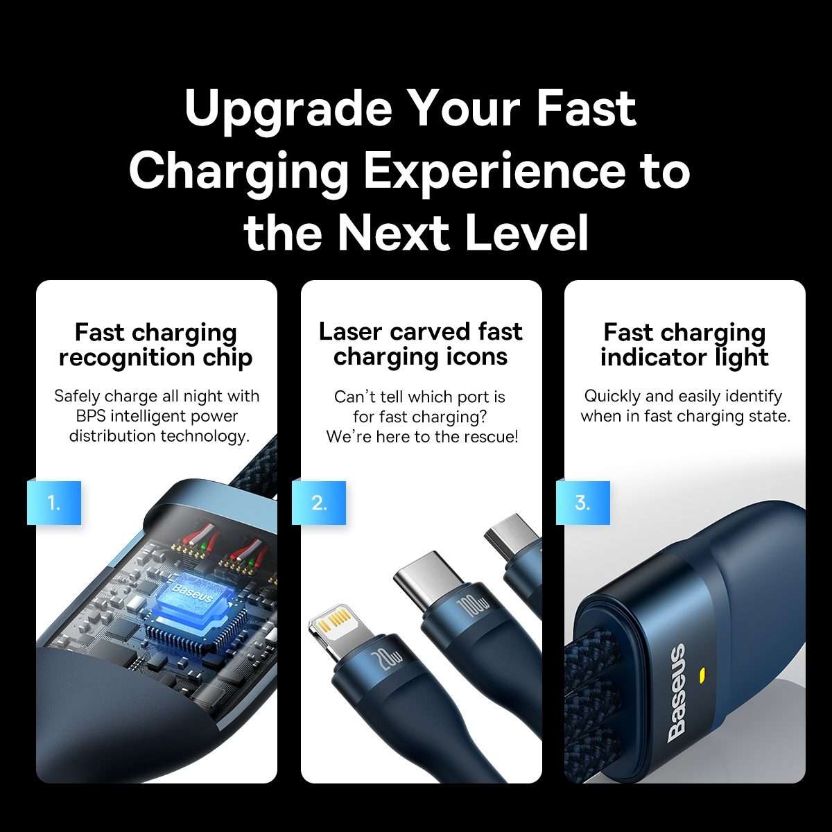 Baseus Flash Series II 1.5m 3 in 1 Type-C to Micro USB + 8 Pin + Type-C 100W Fast Charg ... (Blue)