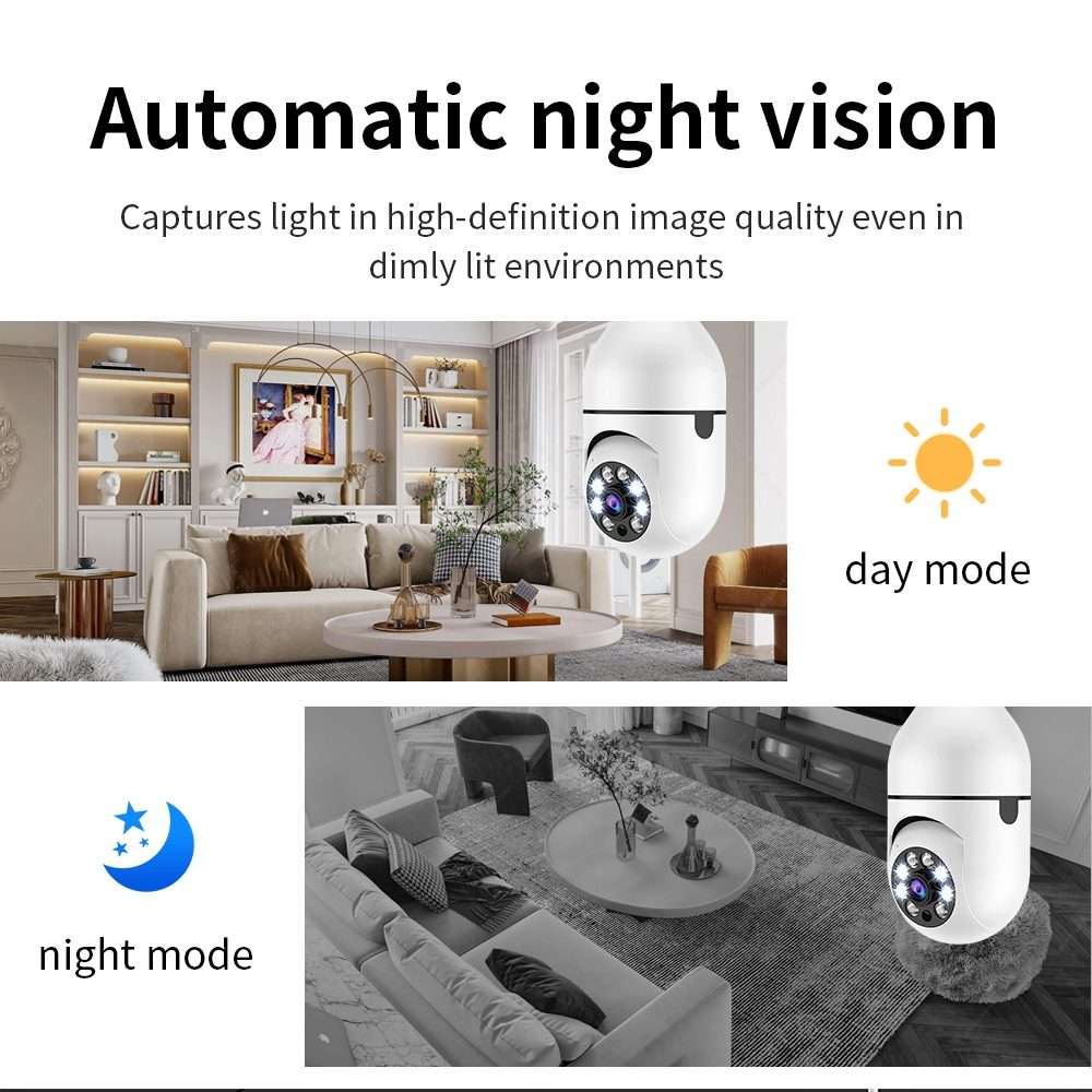 A6 2MP HD Light Bulb WiFi Camera Support Motion Detection/Two-way Audio/Night Vision/TF Card With