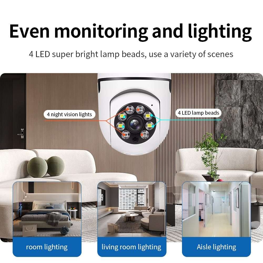 A6 2MP HD Light Bulb WiFi Camera Support Motion Detection/Two-way Audio/Night Vision/TF Card With