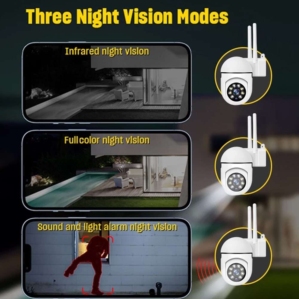 A7 1080P HD Wireless WiFi Smart Surveillance Camera Support Night Vision / Two Way Audio with 16G
