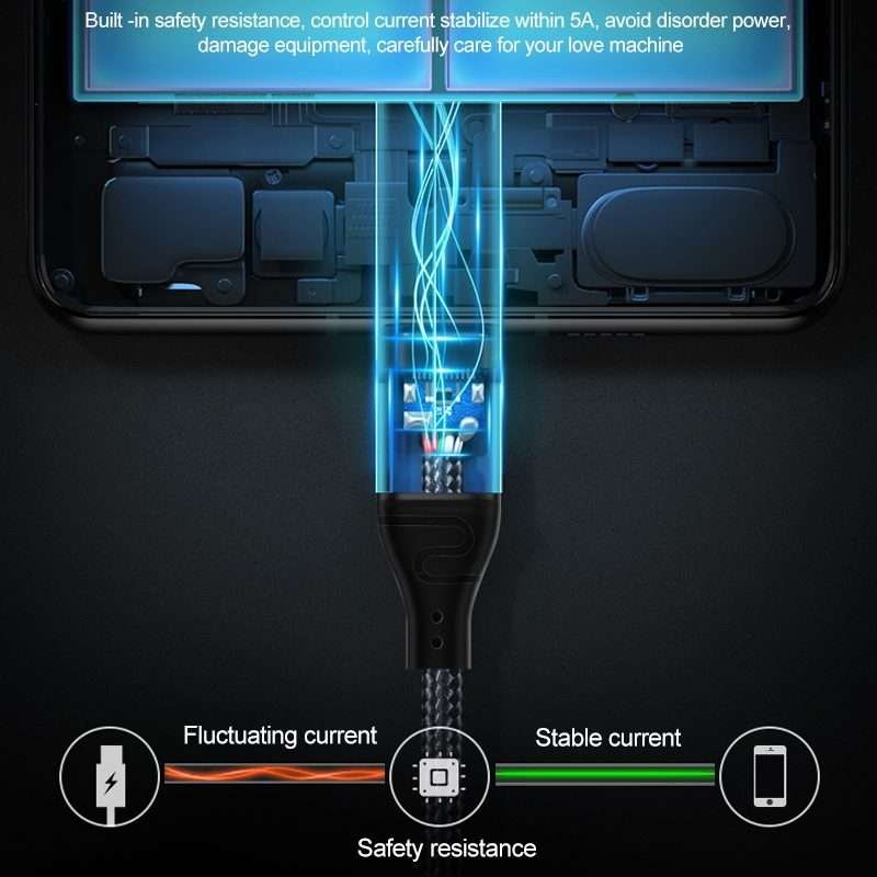 PD 240W Type-C to Type-C Fast Charge Data Cable, Length:0.5m