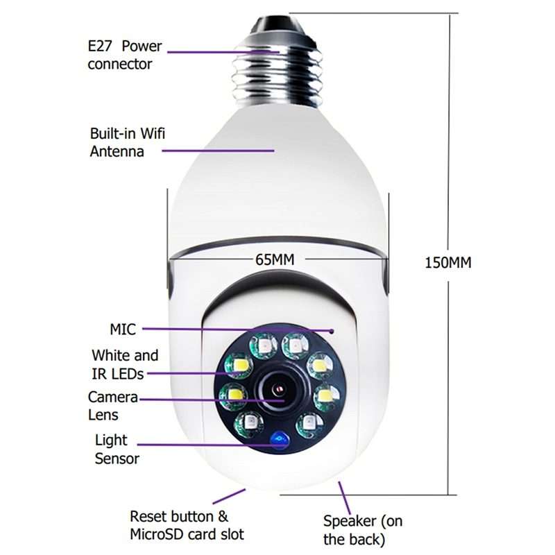 ESCAM 2.0MP 1080P Light Bulb WiFi Camera, Support IR Night Vision / Motion Detection / Two-way Voi