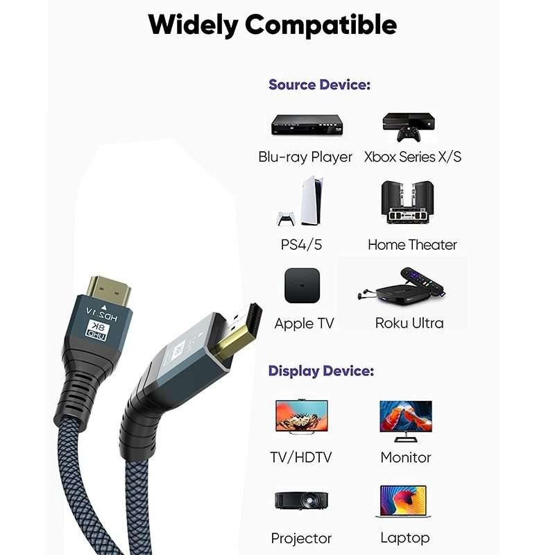 1m HDMI 2.1 Version 8K 60Hz UHD 48Gbps Cable(Grey)
