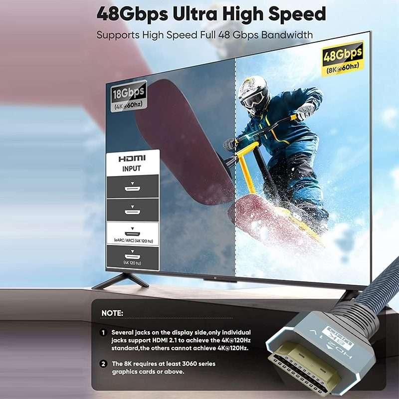 1m HDMI 2.1 Version 8K 60Hz UHD 48Gbps Cable(Grey)