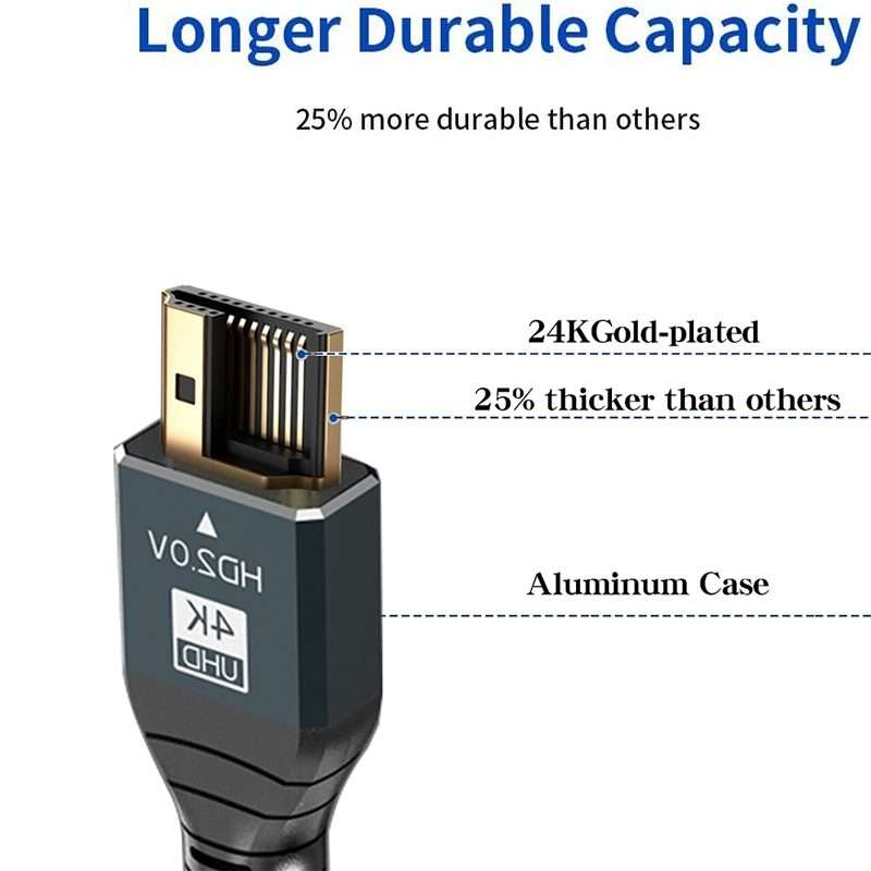 2m HDMI 2.0 Version 4K 60Hz HD Cable(Grey)