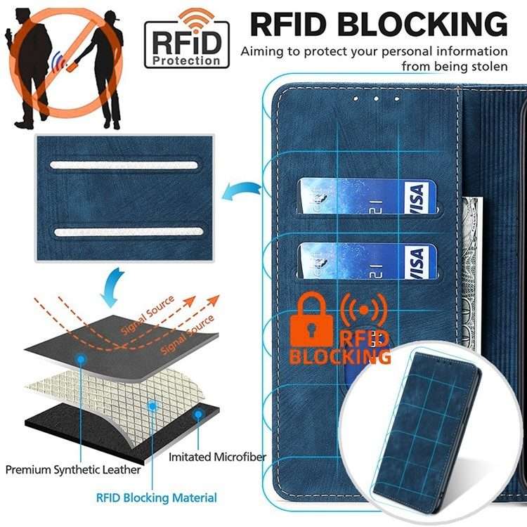 For Xiaomi 14 Pro RFID Anti-theft Brush Magnetic Leather Phone Case(Blue)