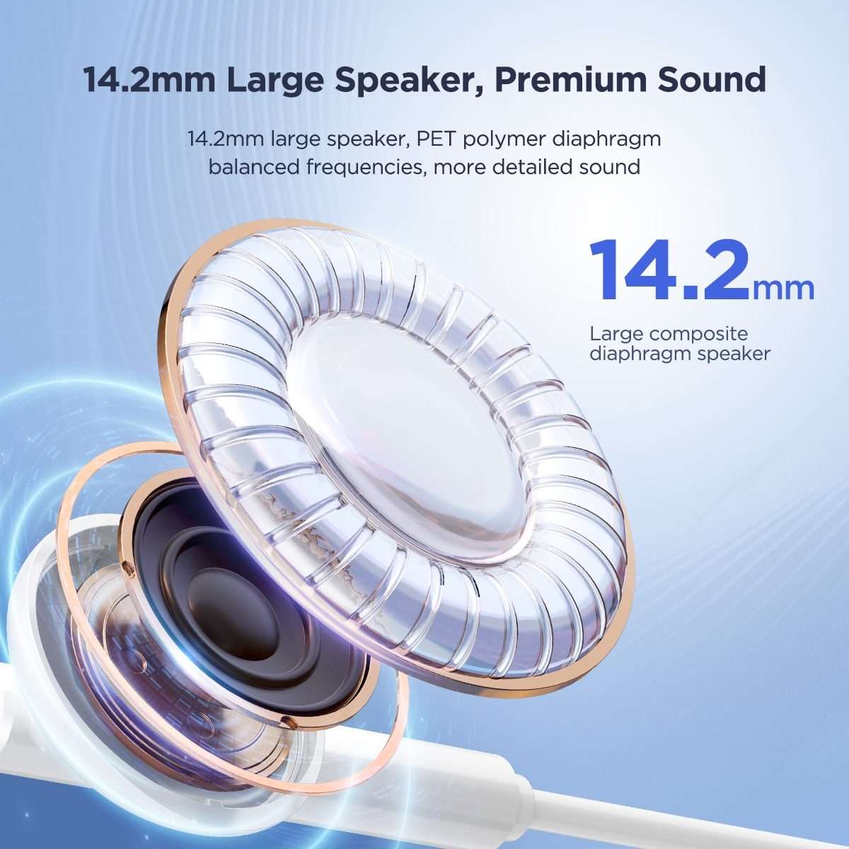 JOYRO0M JR-EC05 Type-C Half In-Ear Wired Earphone, Length: 1.2m(White)