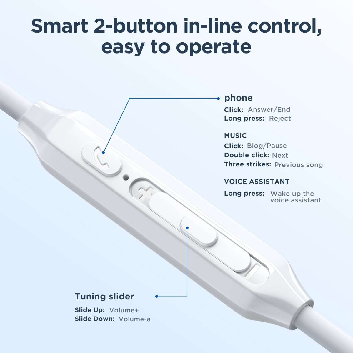 JOYRO0M JR-EW02 3.5mm In-Ear Wired Earphone, Length: 1.2m(White)