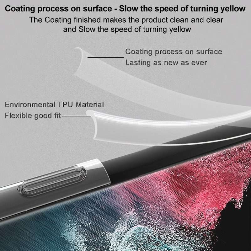 For Xiaomi 14 Pro 5G imak Shockproof Airbag TPU Phone Case(Transparent)