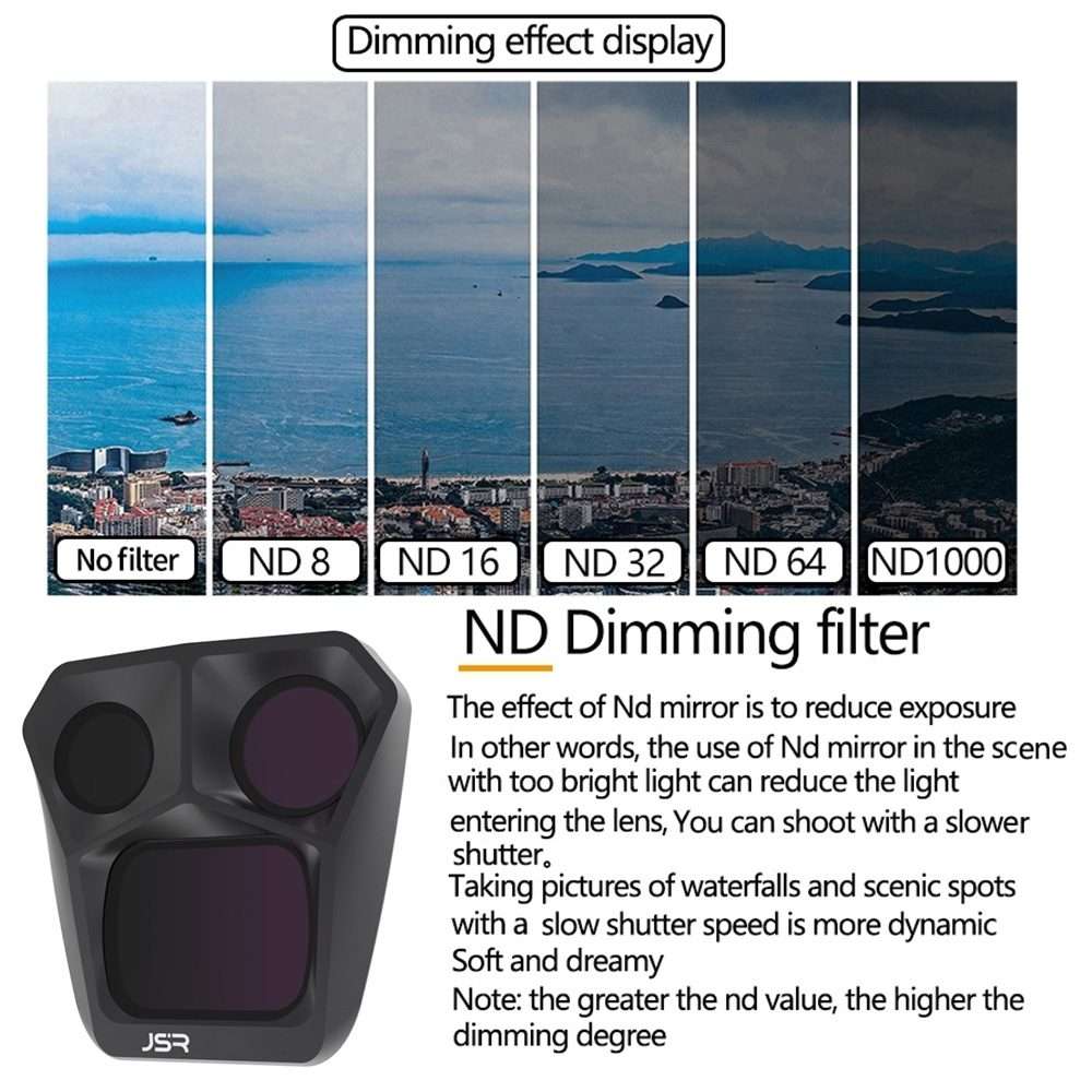 For DJI Mavic 3 Pro JSR GB Neutral Density Lens Filter, Lens:ND64PL