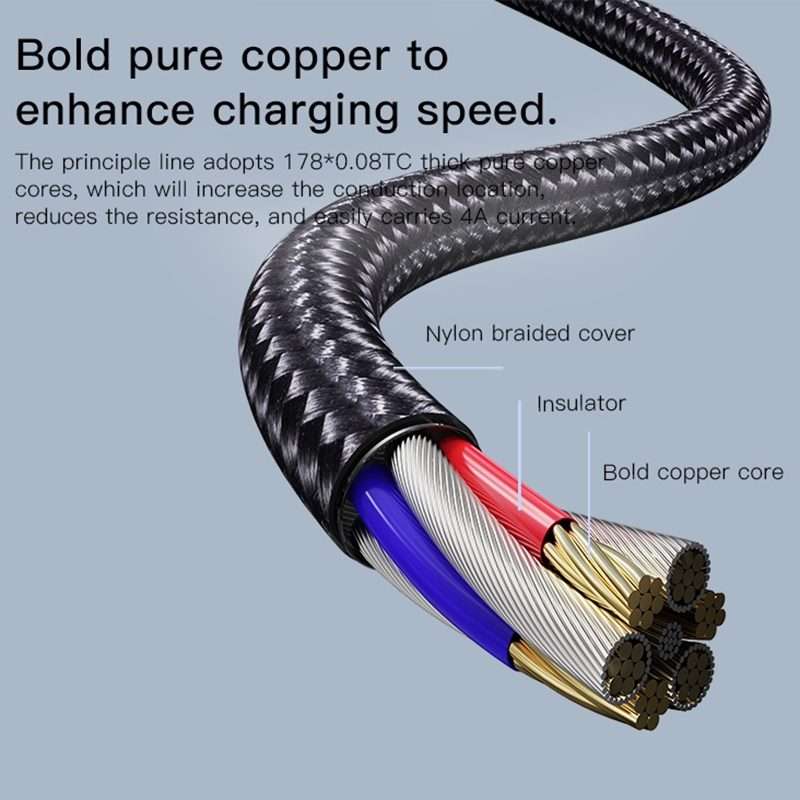 YESIDO CA110 1.2m 4A Type-C to Dual Type-C + Dual 8 Pin Charging Cable(Black)