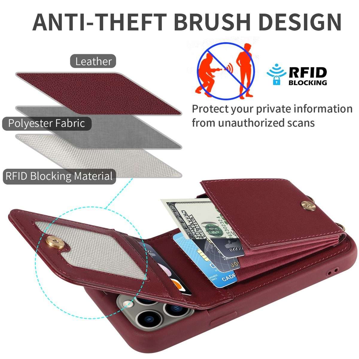 For iPhone 13 Pro Crossbody Lanyard Zipper Wallet Leather Phone Case(Wine Red)