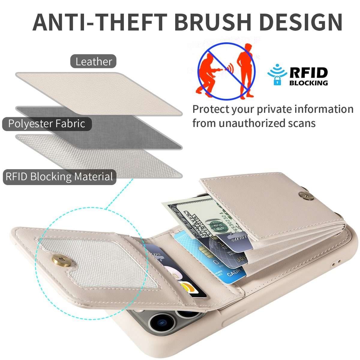 For iPhone 13 Pro Crossbody Lanyard Zipper Wallet Leather Phone Case(Beige)