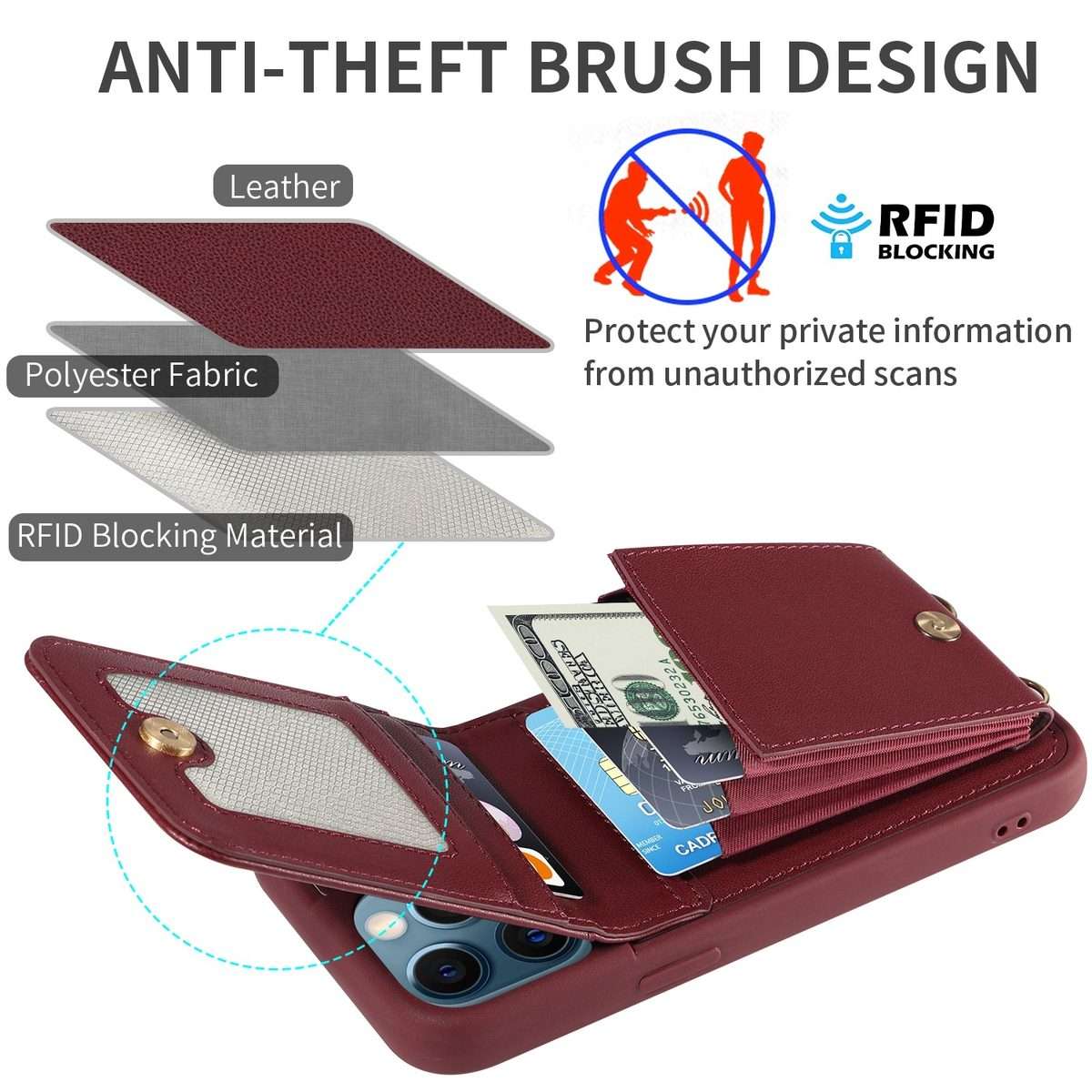 For iPhone 12 Pro Max Crossbody Lanyard Zipper Wallet Leather Phone Case(Wine Red)