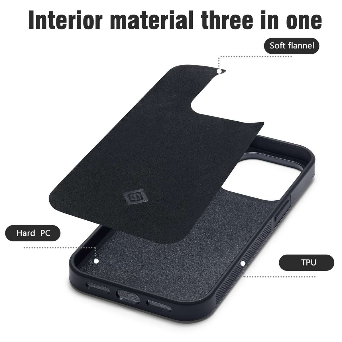 For iPhone 12 Pro Max LC.IMEEKE 3 in 1 Carbon Fiber Texture Shockproof Phone Case(Black)