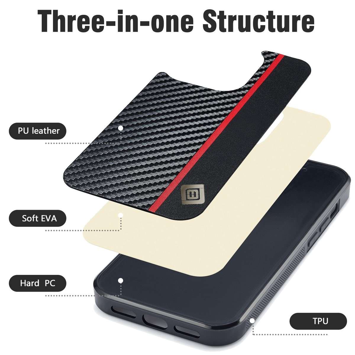For iPhone 16 Pro Max LC.IMEEKE 3 in 1 Carbon Fiber Texture Shockproof Phone Case(Black)