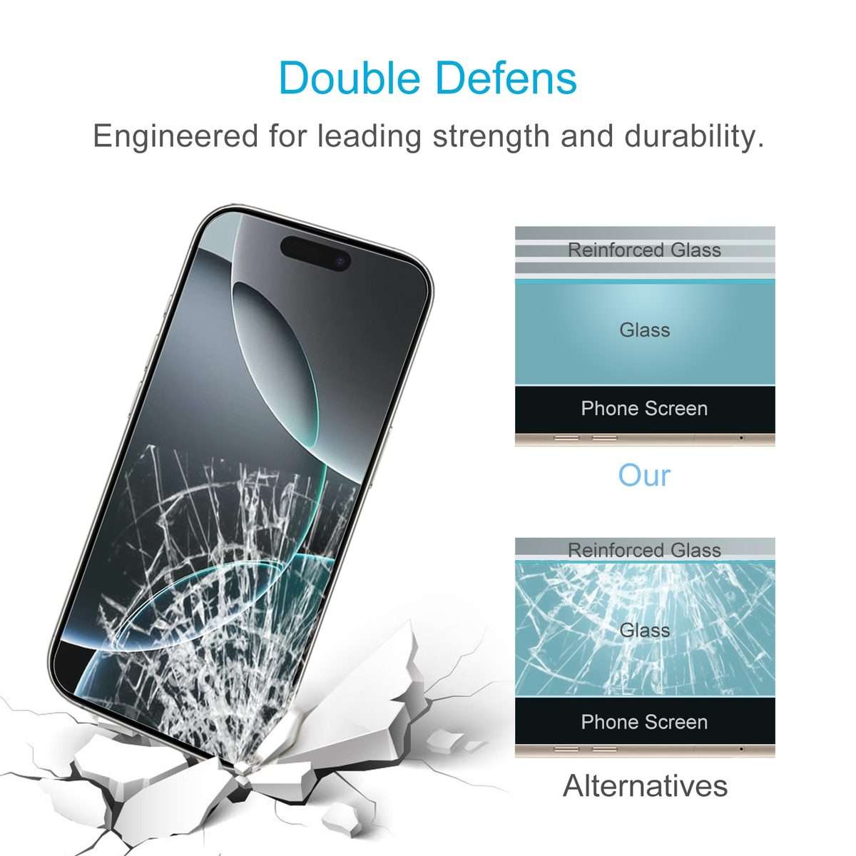 For iPhone 16 Pro 50pcs 0.26mm 9H 2.5D Tempered Glass Film