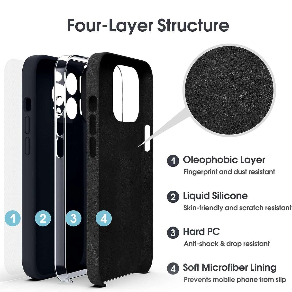 For iPhone 14 Pro Microfiber Liquid Silicone Shockproof Phone Case(Black)