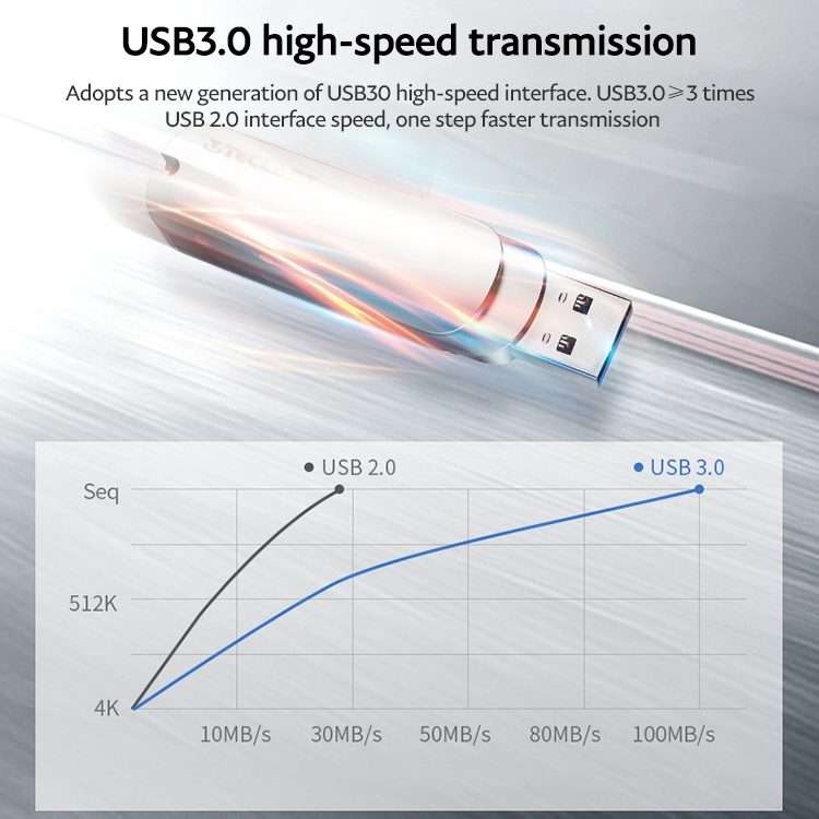 Teclast Leishen Plus Series USB3.0 Twister Flash Drive, Memory:32GB(Silver)