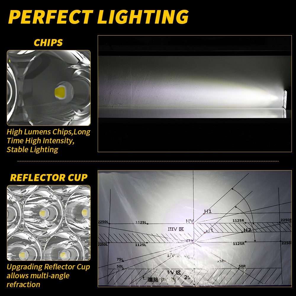 12-30V 12W 6000K 2.5 inch Car LED Engineering Auxiliary Light(White Light)