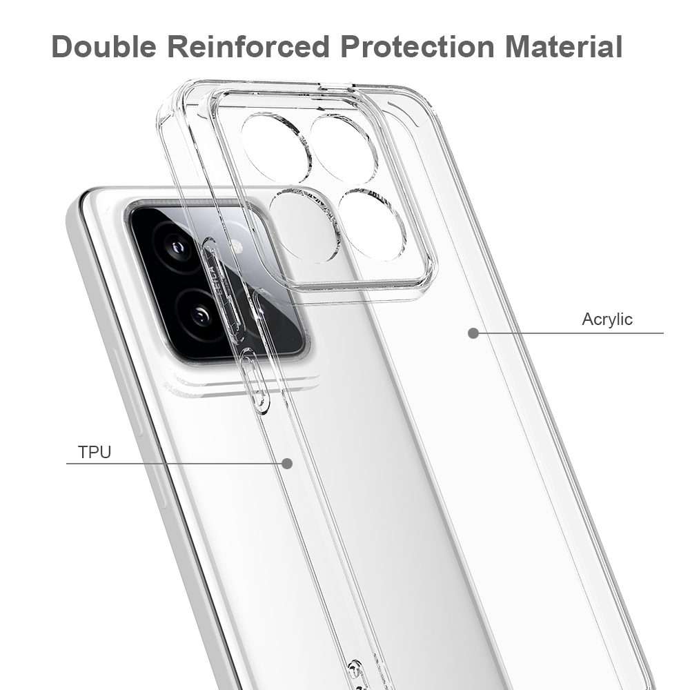 For Xiaomi 14 Pro Scratchproof Acrylic TPU Phone Case(Transparent)