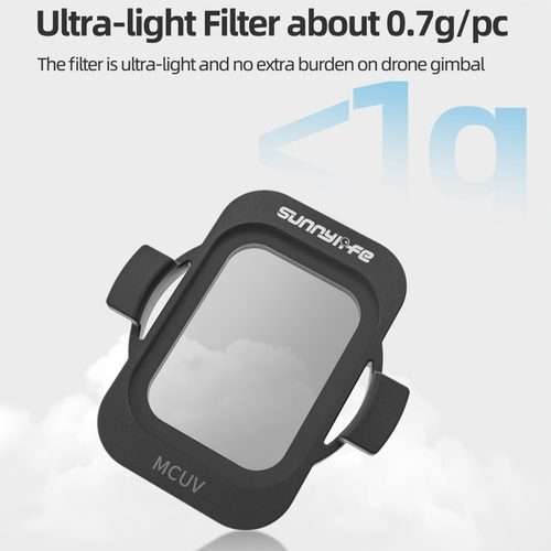 For DJI Avata 2 Sunnylife Camera Lens Filter, Filter:ND32