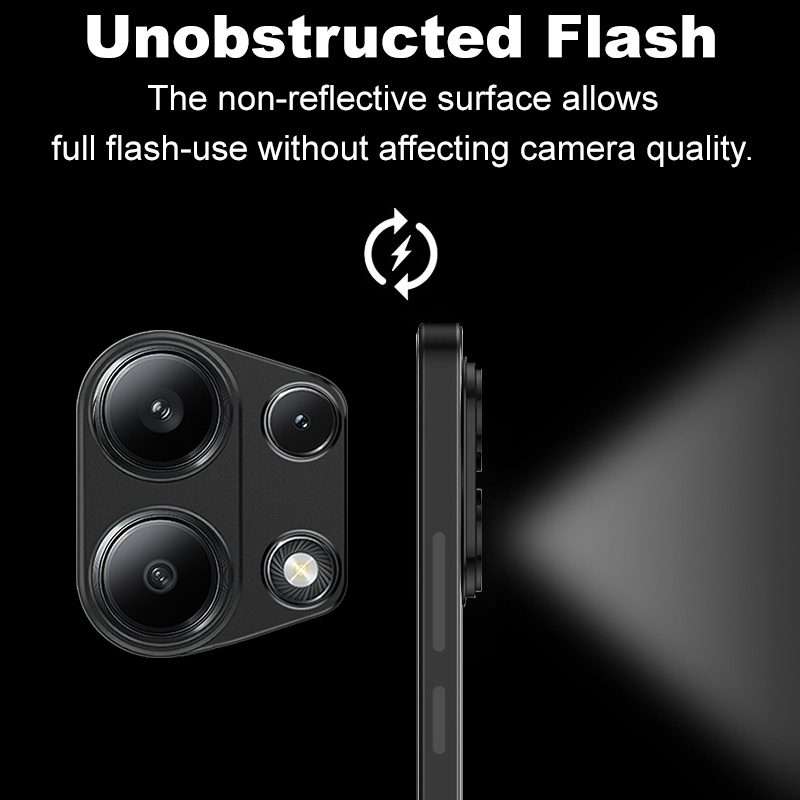 For Xiaomi POCO M6 Pro 4G IMAK Metal Camera Lens Protector Cover