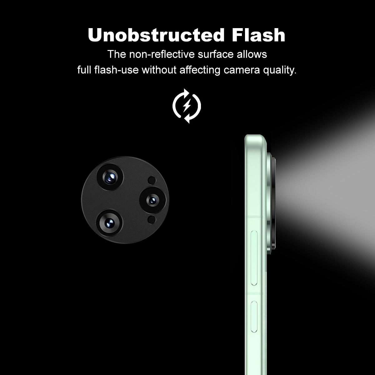 For Redmi K80 Pro / POCO F7 Ultra IMAK Metal Camera Lens Protector Cover