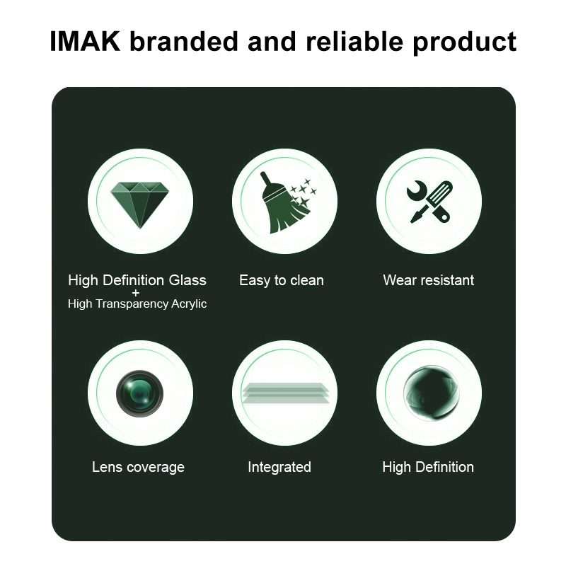 For Redmi Note 14 Pro 5G imak High Definition Integrated Glass Lens Film