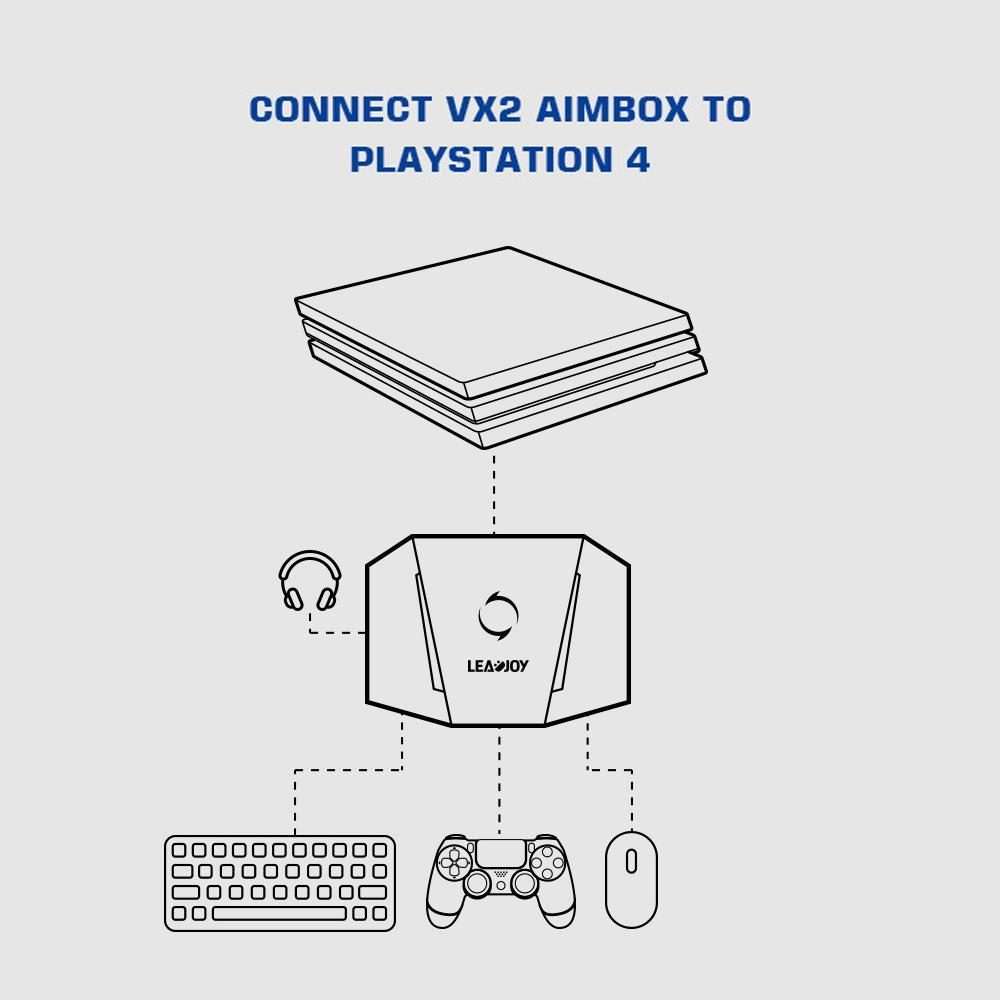 GameSir LeadJoy VX2 AimBox Game Console Keyboard Mouse Converter for Xbox / PS4(Black)