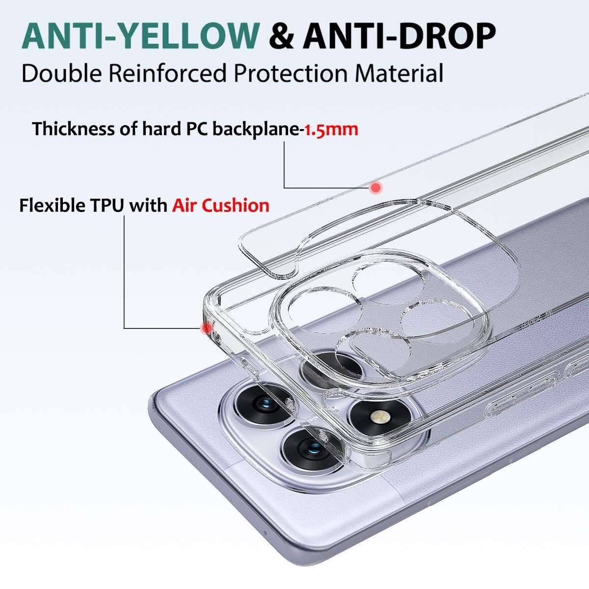 For Redmi Note 14 Pro 5G / Poco X7 5G Scratchproof Acrylic TPU Phone Case(Transparent)