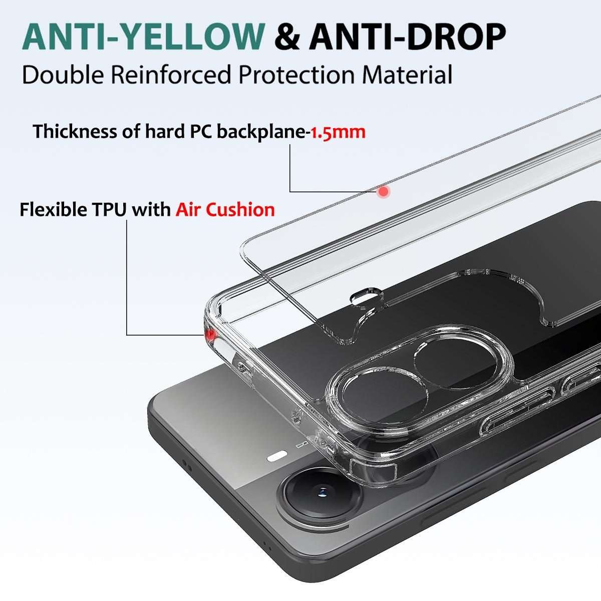 For Xiaomi Poco X7 Pro Scratchproof Acrylic TPU Phone Case(Transparent)