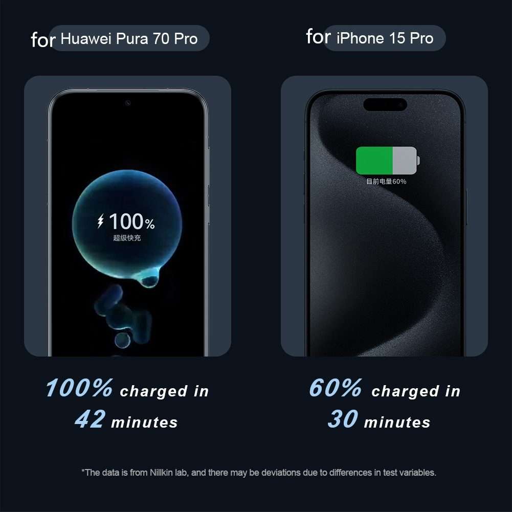 NILLKIN PD3.0 100W/27W USB-C / Type-C to USB-C / Type-C + 8 Pin Dual Power Fast Charging Data Cabl