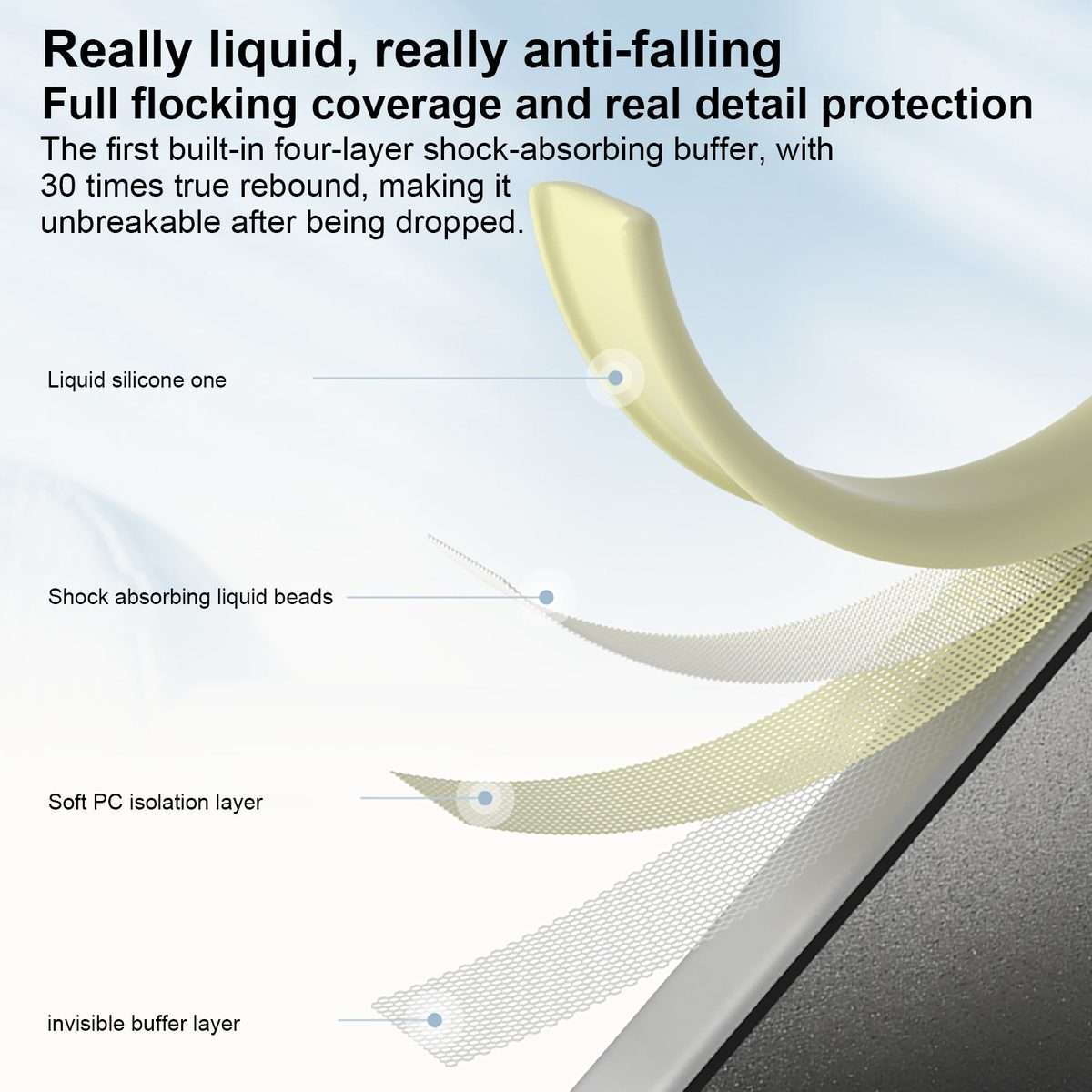 For iPhone 11 Pro Max Precise Hole Liquid Silicone Jelly Color Full Coverage Ph ... (Plum Colored)