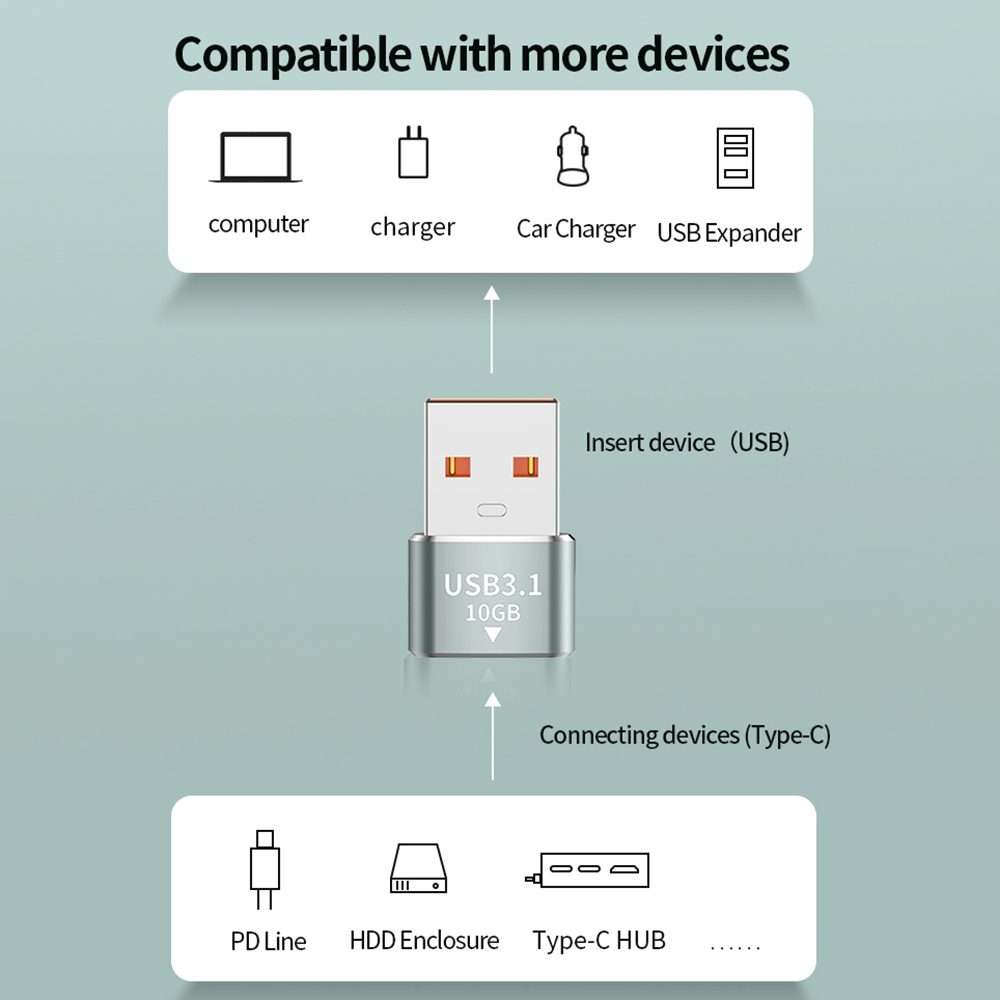 120W 10Gbps USB3.1 Male to USB-C / Type-C Female OTG Mini Adapter(Silver)