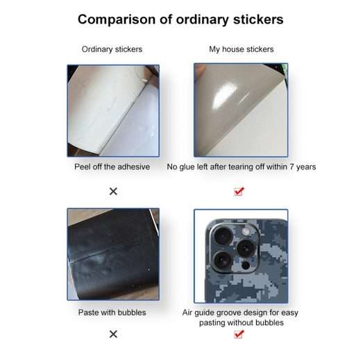 For iPhone 15 Pro Max All-inclusive PET Phone Decal Adhesive Sticker(Mosaic Grey)