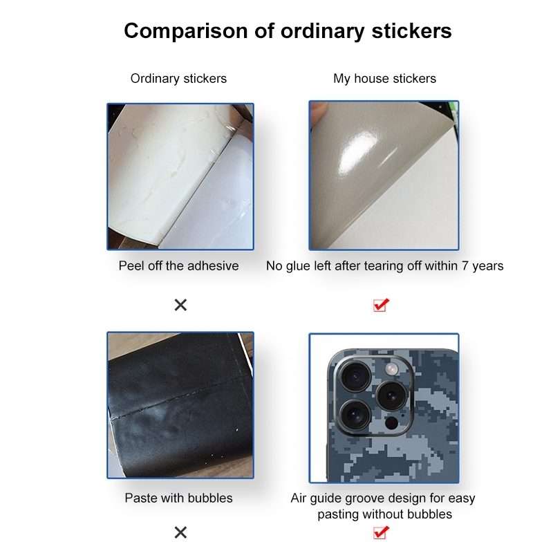 For iPhone 15 Pro Max All-inclusive PET Phone Decal Adhesive Sticker(White)