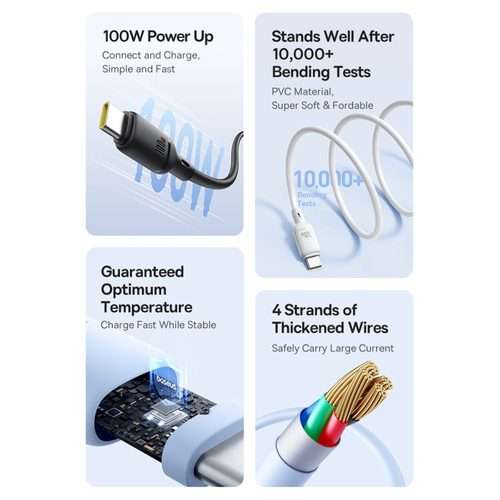 Baseus Silky Series 1m 2.4A USB to 8 Pin Fast Charging Cable(White)