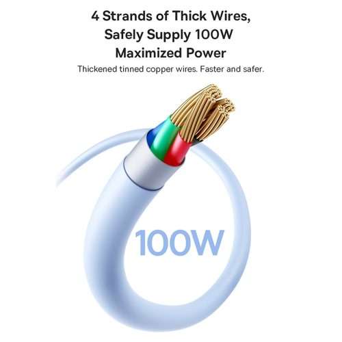 Baseus Silky Series 1m 2.4A USB to 8 Pin Fast Charging Cable(White)