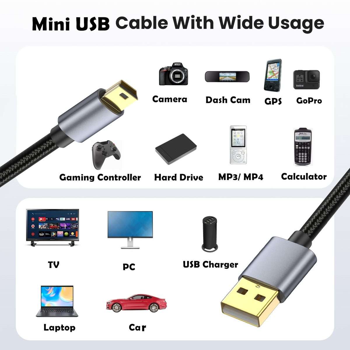 For Garmin GPS Receiver High Speed USB2.0 Version Mini 5 Pin Cable, Length:3m