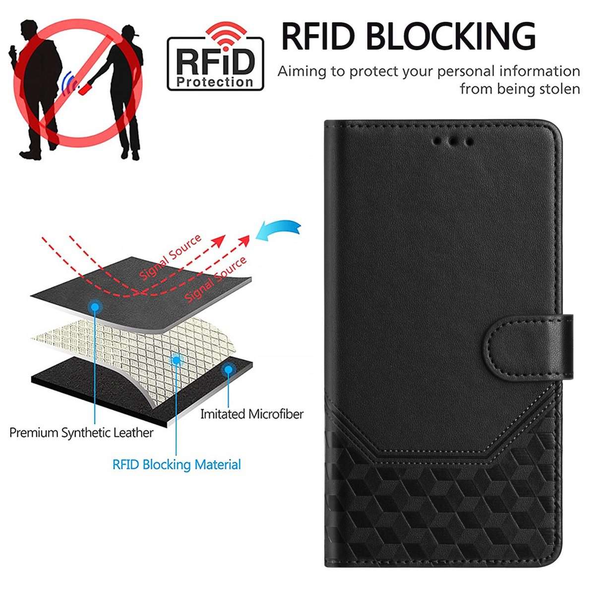 For Xiaomi 14 Pro 5G Honeycomb Embossing RFID Leather Phone Case(Black)