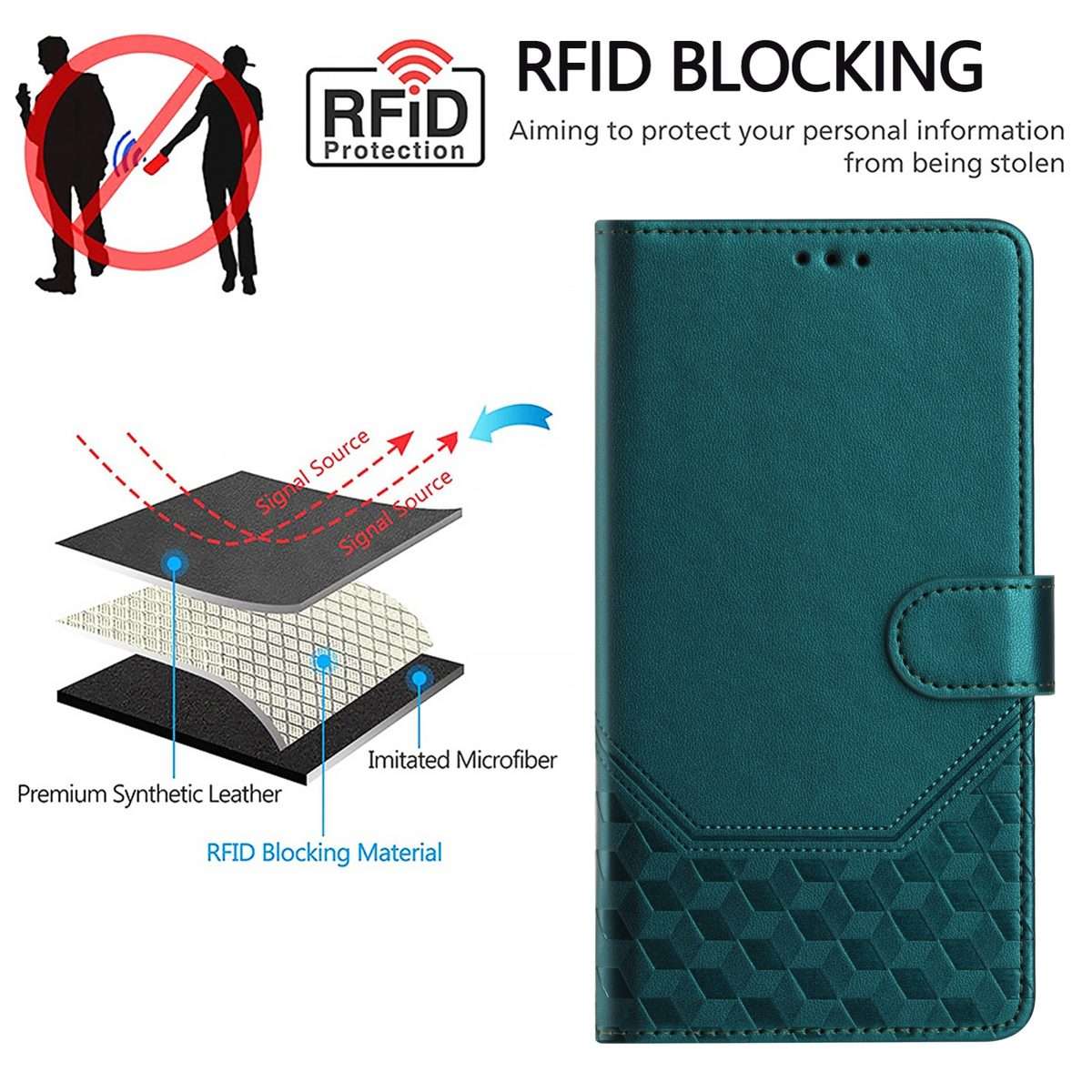 For Xiaomi 14 Pro 5G Honeycomb Embossing RFID Leather Phone Case(Peacock Green)